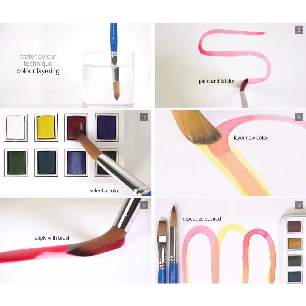 Cotman Brush Pen Set