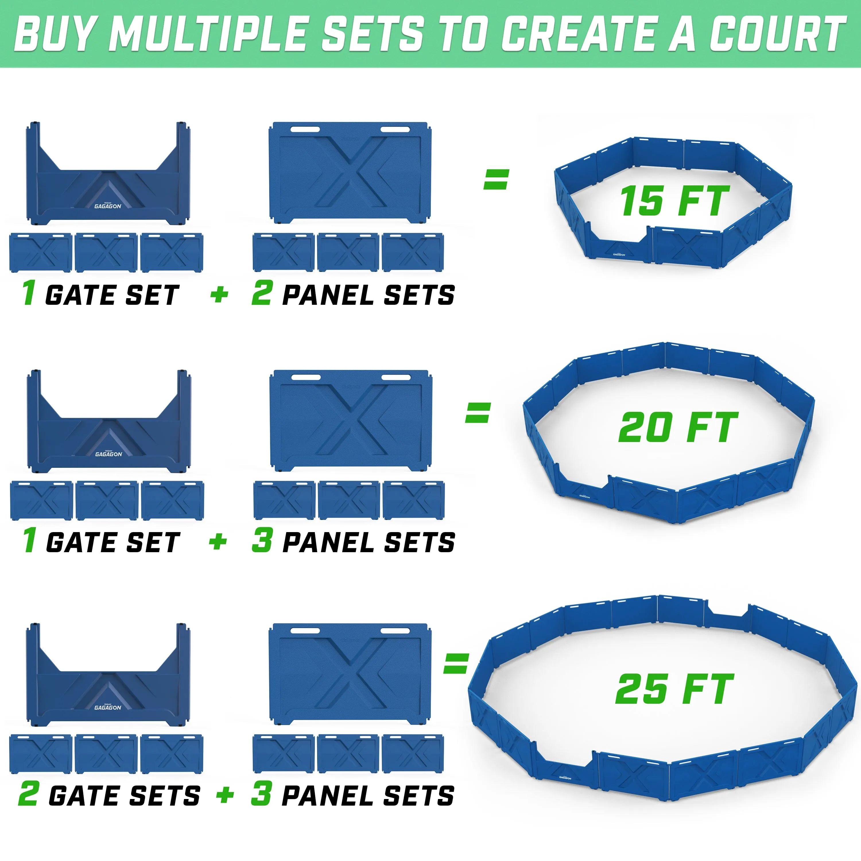 GoSports Gagagon Modular Gate Kit - Commercial Grade Gaga Ball Pit Panels